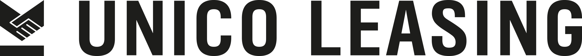 UNICO Leasing